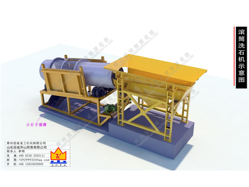 滾筒絞篩洗石機