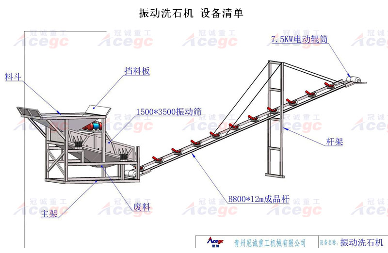 1500-3500振動洗石機